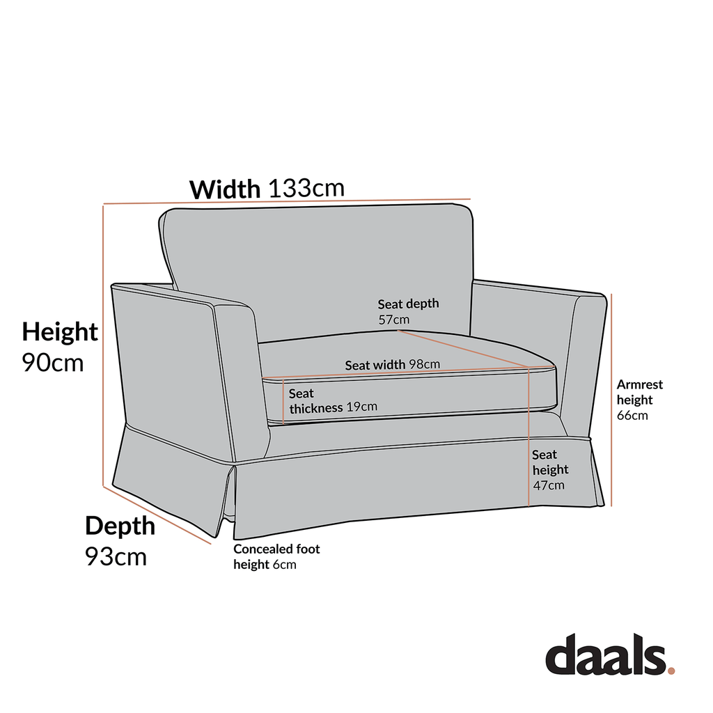 Fitz Skirted Loveseat, Sage Striped Linen Blend